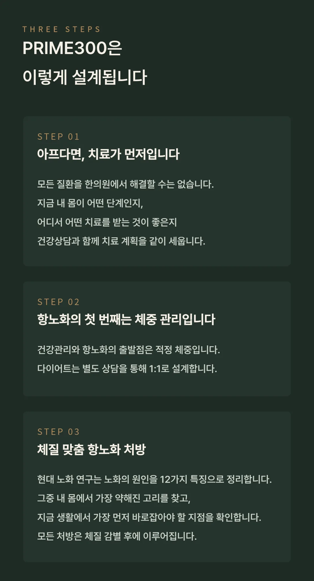 PRIME300 3단계 설계. 1단계 아프다면 치료가 먼저입니다. 2단계 항노화의 첫 번째는 체중 관리입니다. 3단계 체질 맞춤 항노화 처방.