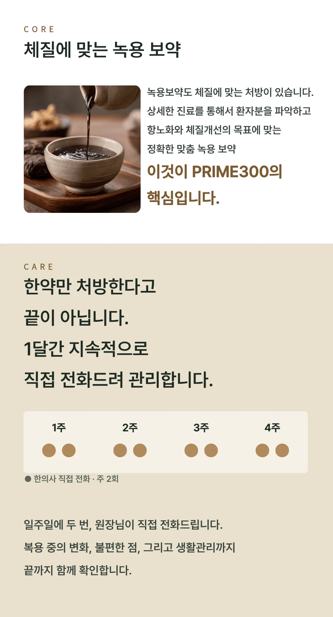 체질에 맞는 녹용 보약이 PRIME300의 핵심입니다. 한약만 처방한다고 끝이 아닙니다. 1달간 주 2회 원장이 직접 전화드려 관리합니다.