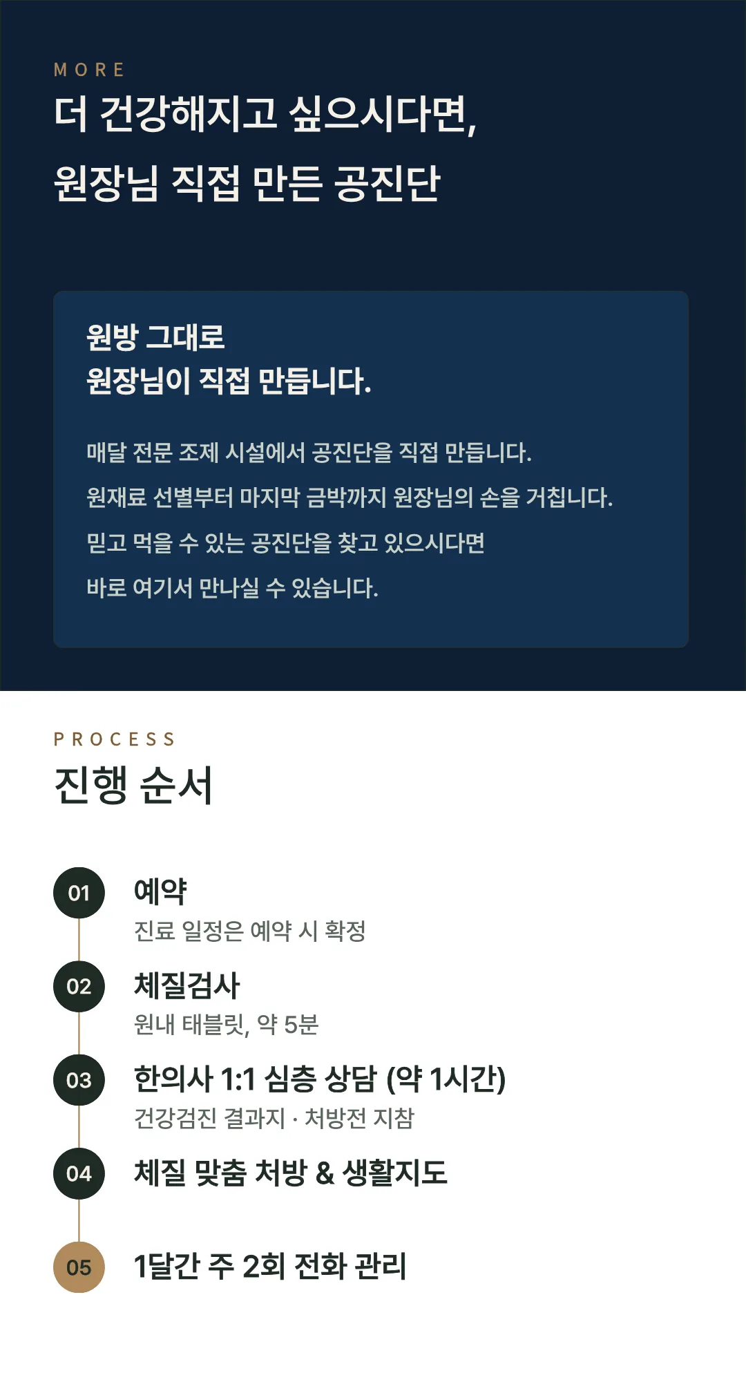더 건강해지고 싶으시다면 원장님 직접 만든 공진단. 진행 순서: 예약, 체질검사, 한의사 1:1 심층 상담 약 1시간, 체질 맞춤 처방과 생활지도, 1달간 주 2회 전화 관리.